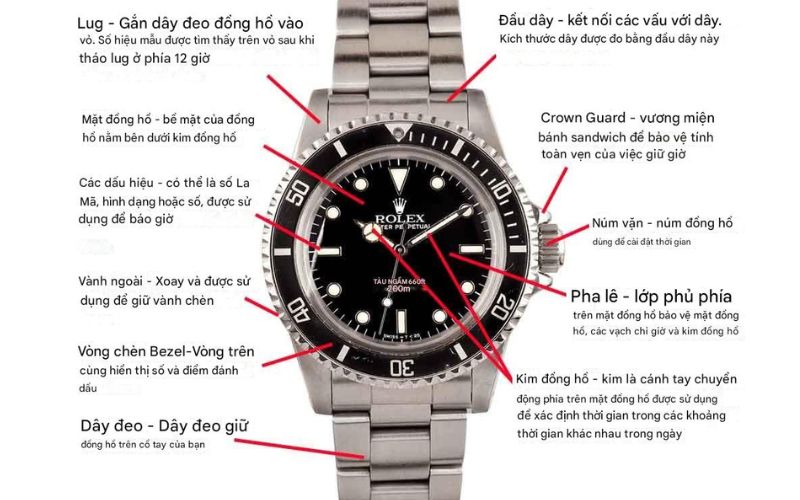 tính năng đồng hồ rolex 100 triệu